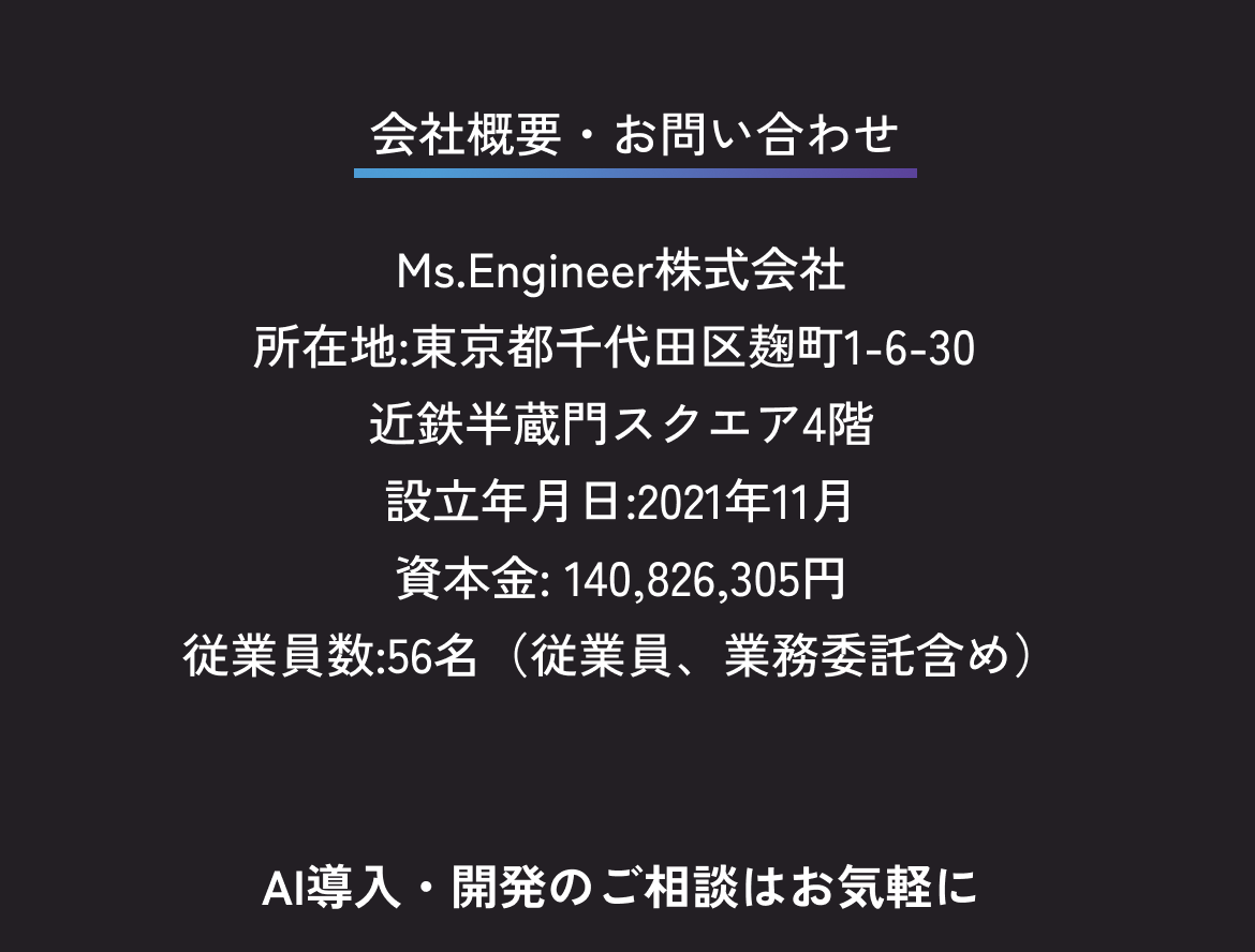 会社概要・お問い合わせ（SP）