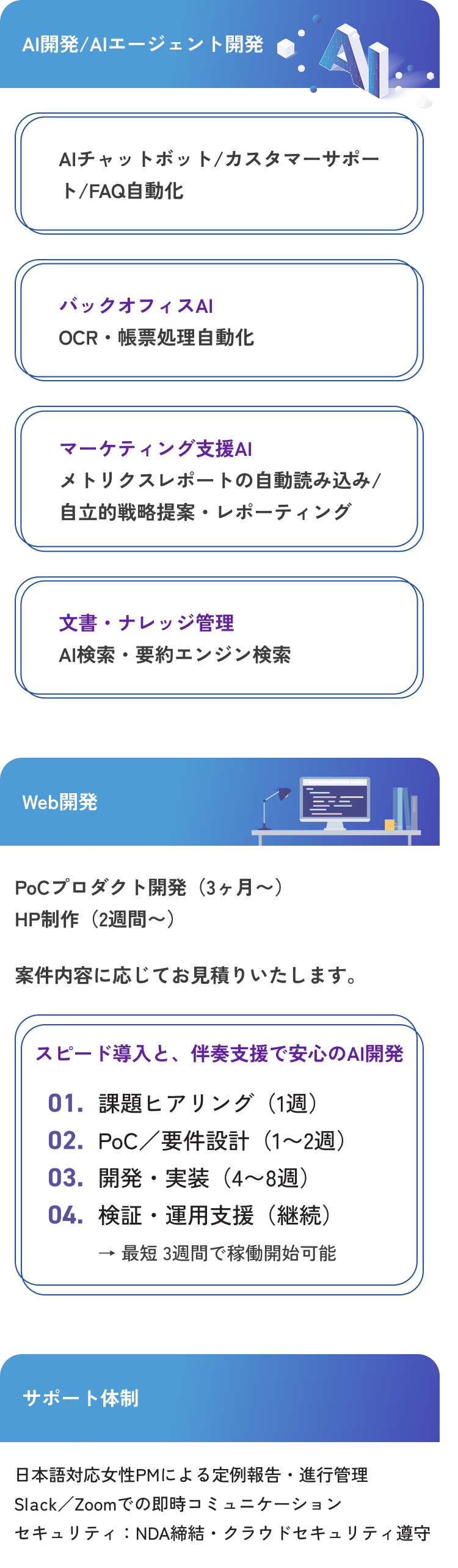 ソリューション事例（SP）